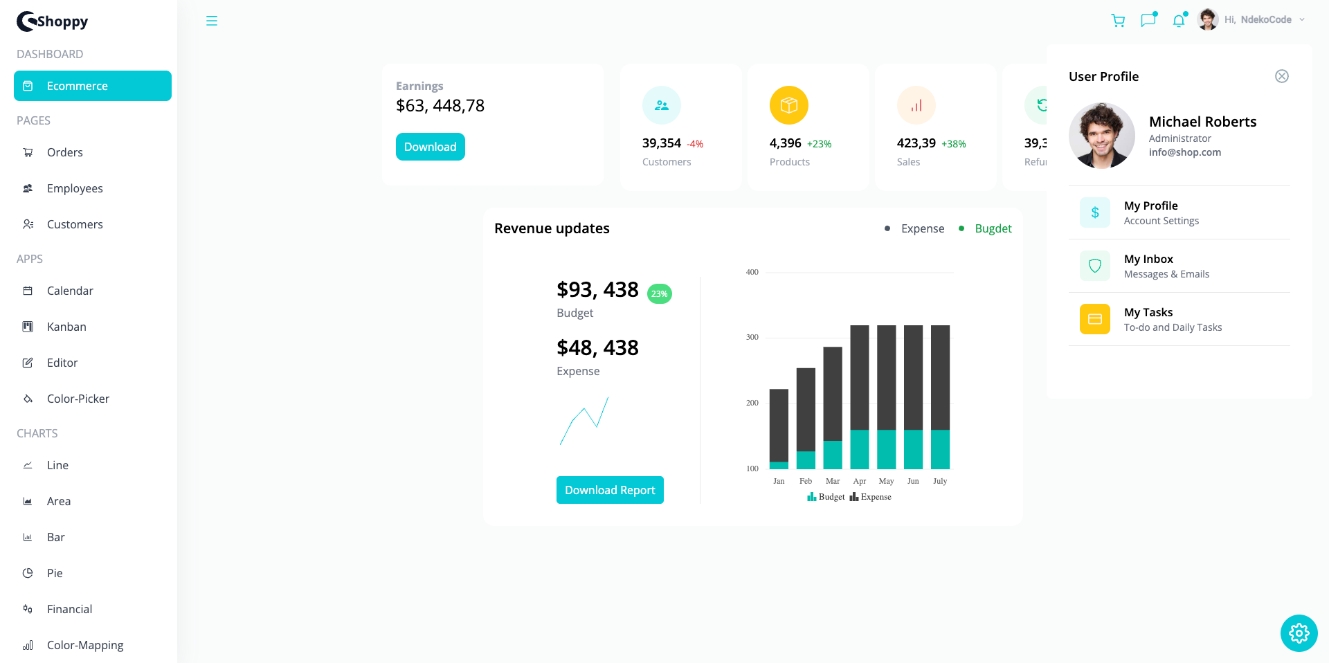 Full React.js Dashboard with SyncFusion